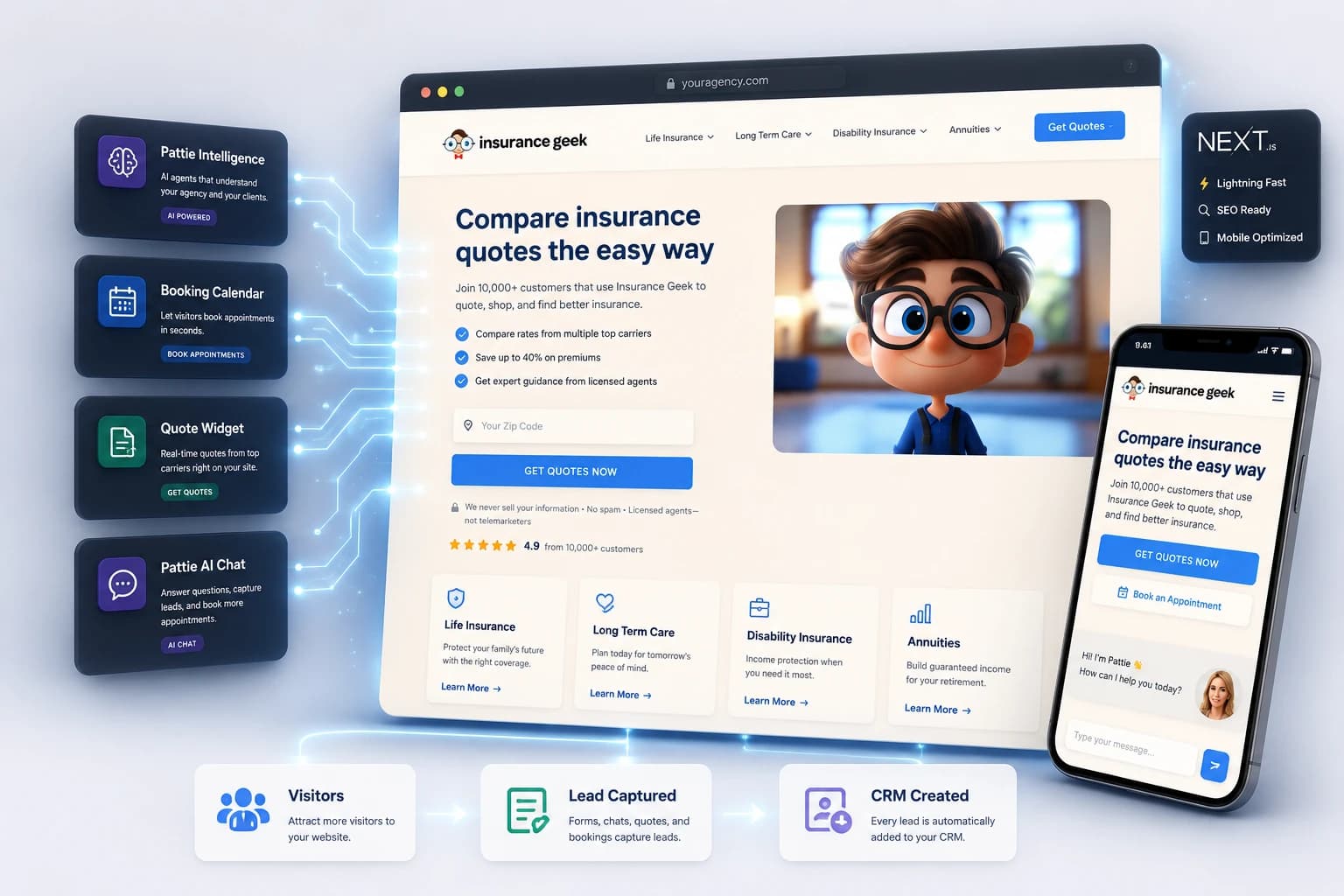 Insurance Websites